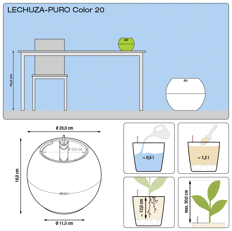 Lechuza PURO COLOR 20 samozavlažovací květináč bílá kompletní set