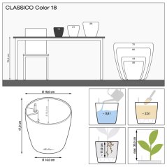 Lechuza CLASSICO Color 18 - Samozavlažovací květináč - Bílá - Kompletní set