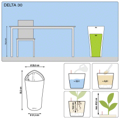 Lechuza DELTA 30 samozavlažovací květináč bílá kompletní set