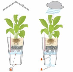 Lechuza CUBICO COLOR 30 samozavlažovací květináč břidlicová kompletní set-KOPIE
