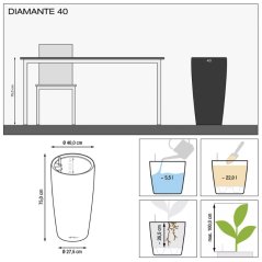 Lechuza DIAMANTE samozavlažovací květináč lesklá bílá kompletní set