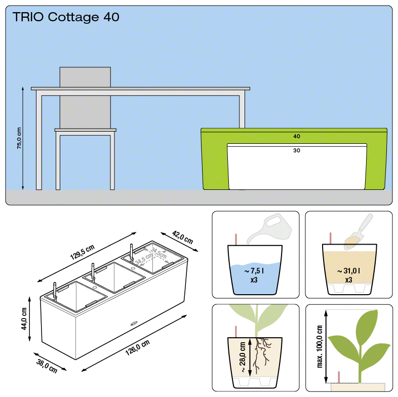 Lechuza TRIO COTTAGE 40 květináč samozavlažovací granitová kompletní set