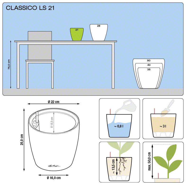 Lechuza CLASSICO LS 21 samozavlažovací květináč antracitová  kompletní set