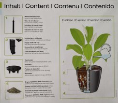 Zavlažovací set pro CUBICO 30 a TRIO 30