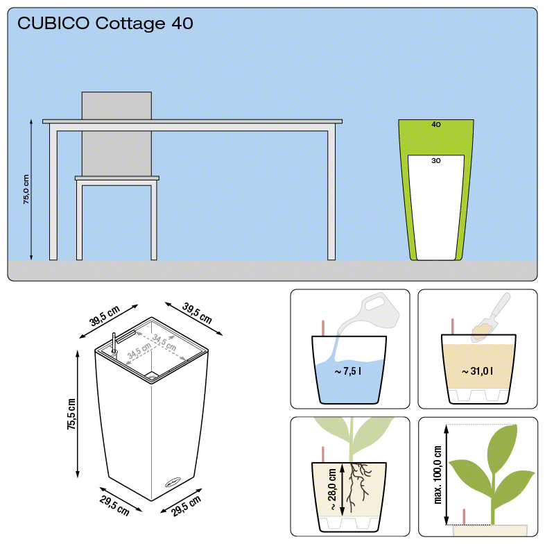 Lechuza CUBICO COTTAGE 40 samozavlažovací květináč šedá kompletní set