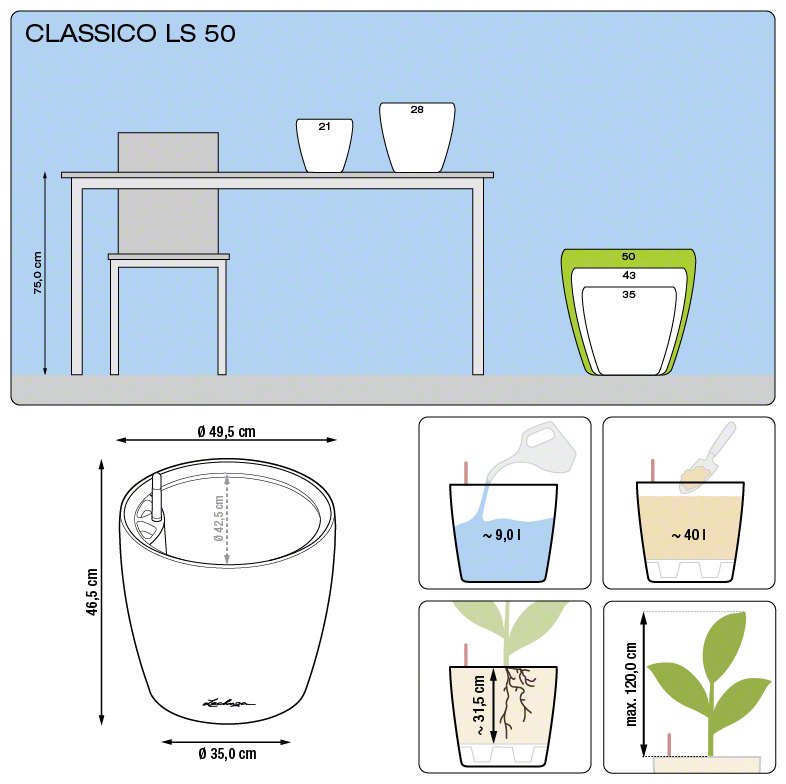 Lechuza CLASSICO LS 50 samozavlažovací květináč černá kompletní set