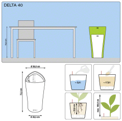 Lechuza DELTA 40 samozavlažovací květináč bílá kompletní set