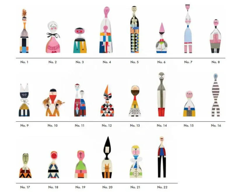 Vitra Wooden Doll No. 16
