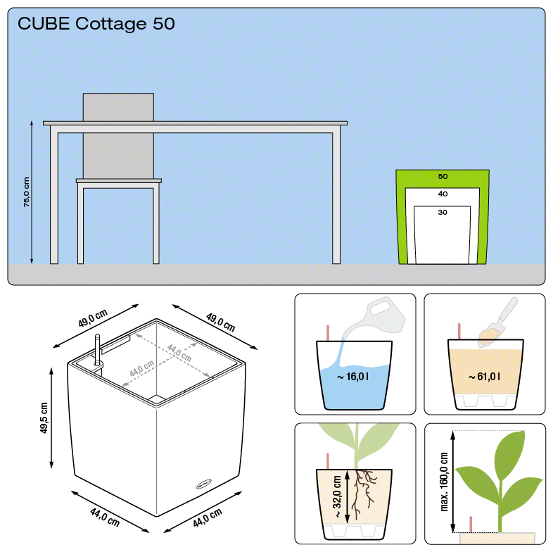 Lechuza CUBE COTTAGE 50 samozavlažovací květináč granitový kompletní set