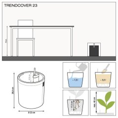 TRENDCOVER 23 - samozavlažovací květináč a obal SVĚTLÁ PLSŤ