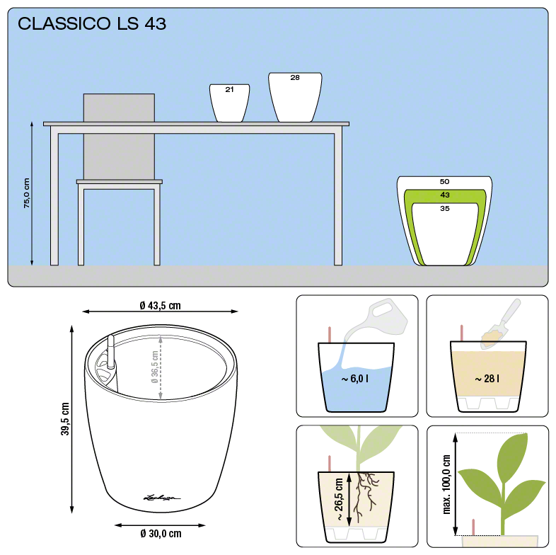 Lechuza CLASSICO LS 43 samozavlažovací květináč bílá kompletní set
